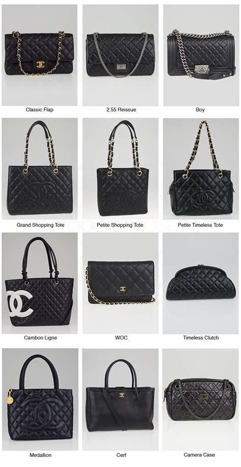 all Chanel bags catalogue